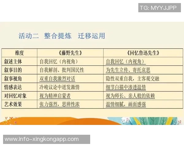 克里斯蒂深情回忆汉迪教诲赞其对自己成长的重要影响 克里斯蒂深情回忆汉迪教诲赞其对自己成长的重要影响